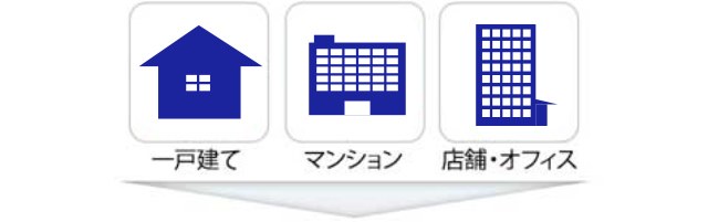 一戸建て,マンション,店舗オフィス