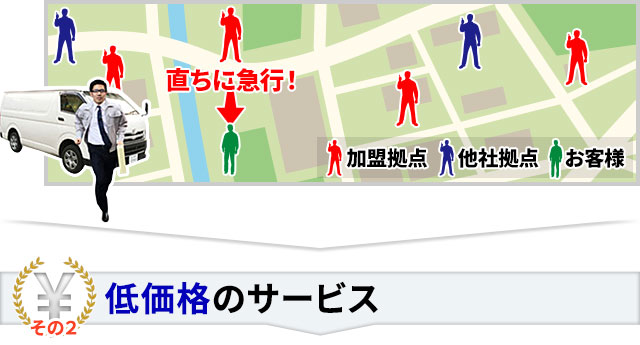 その2 低価格のサービス